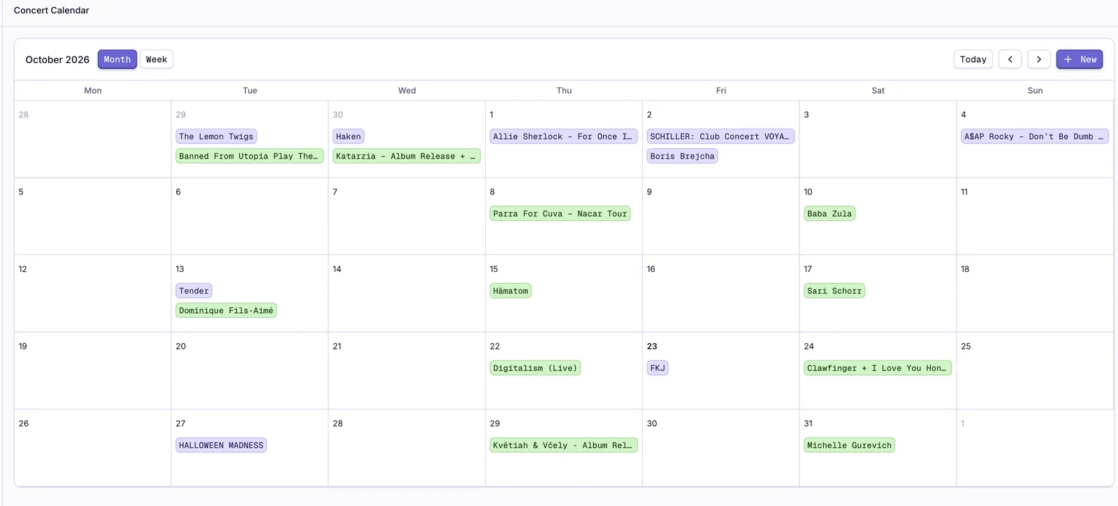 A configured view over an agent's table