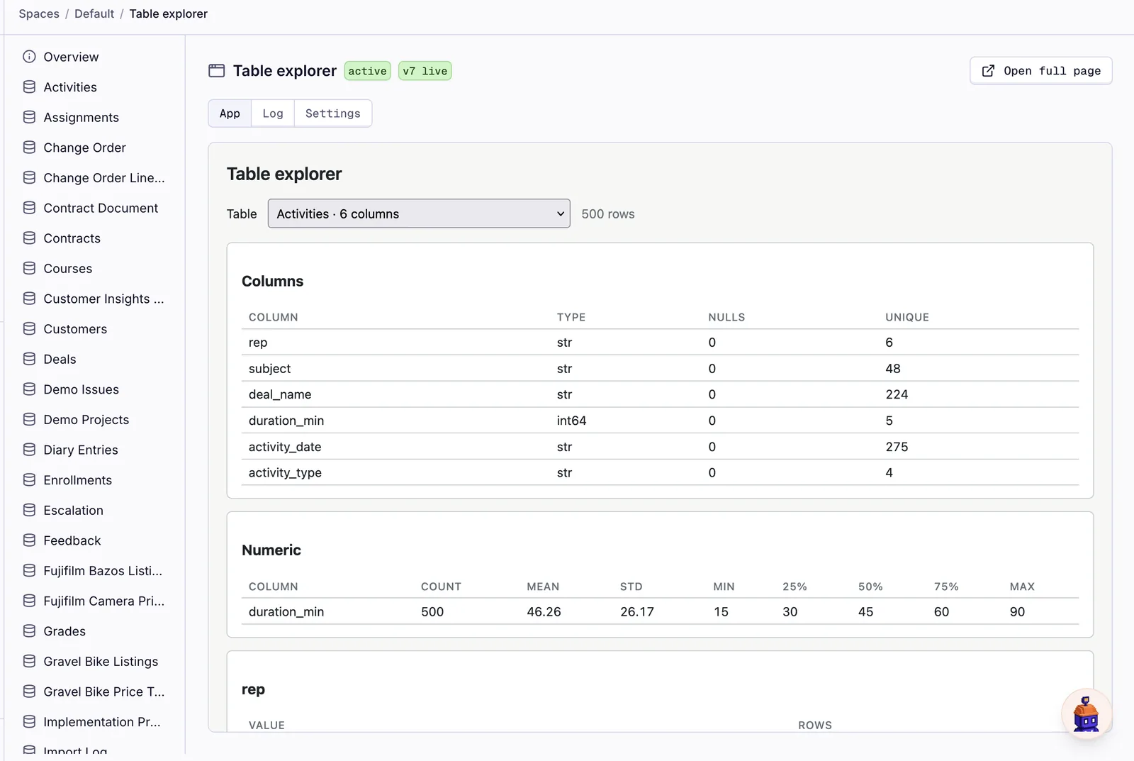 A running app inside WP: a table explorer showing column types, null and unique counts and numeric statistics for a customer's table, with the space's tables listed on the left