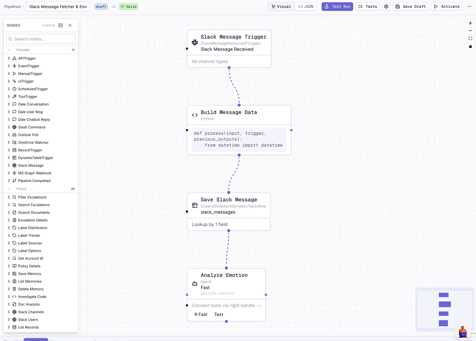 The pipeline editor: a Slack trigger feeding a Python node, a table write and an agent node, with the node library on the left