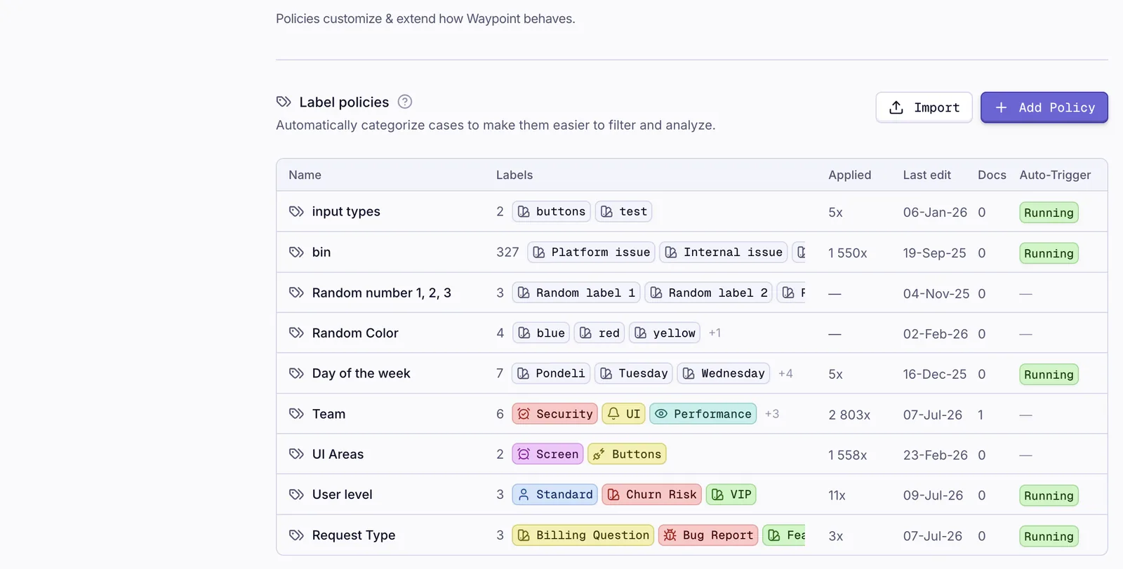 The policy labels list